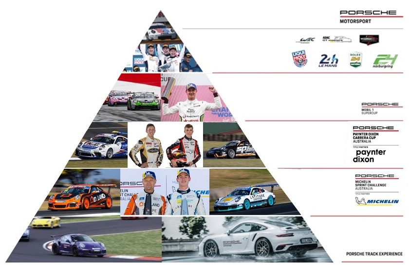 Porsche Pyramid Artwork 2022 Crop